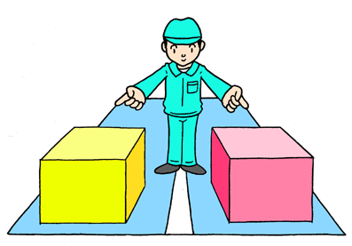 4S・整理整頓・識別・仕分け・物品整理・在庫整理・商品整理